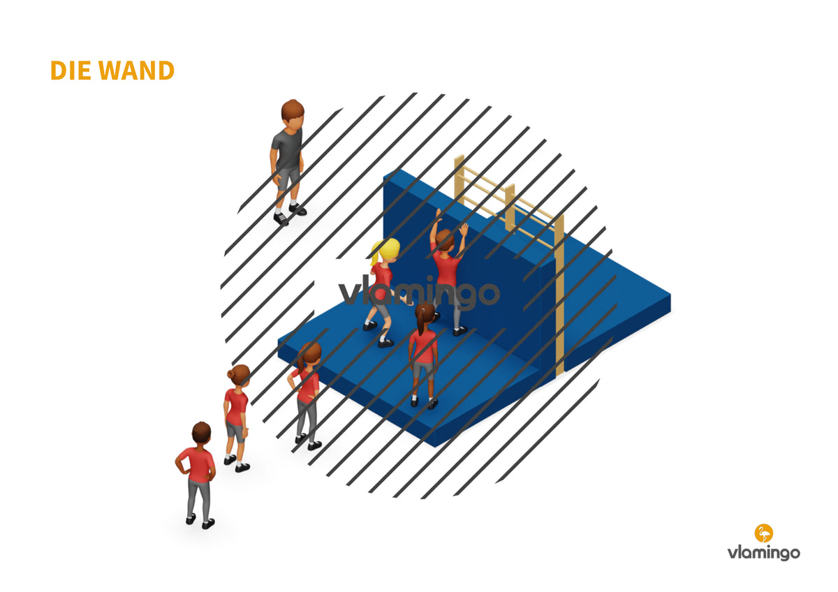 30 Mattenspiele für den Sportunterricht (Grundschule & Sekundarstufe)