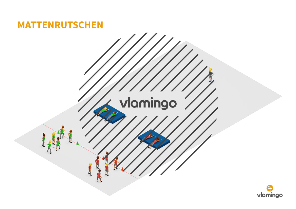 30 Mattenspiele für den Sportunterricht (Grundschule & Sekundarstufe)