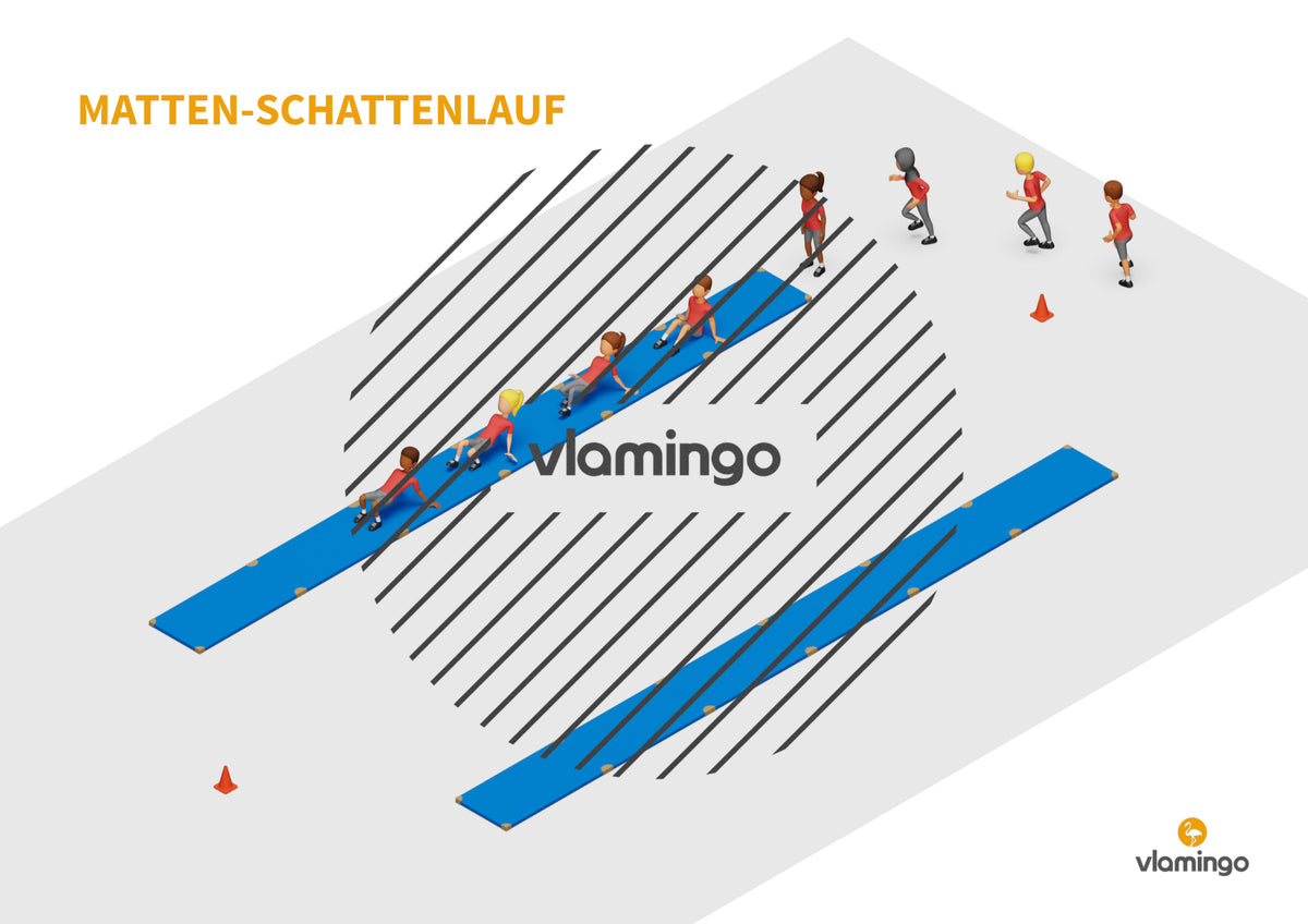 30 Mattenspiele für den Sportunterricht (Grundschule & Sekundarstufe)