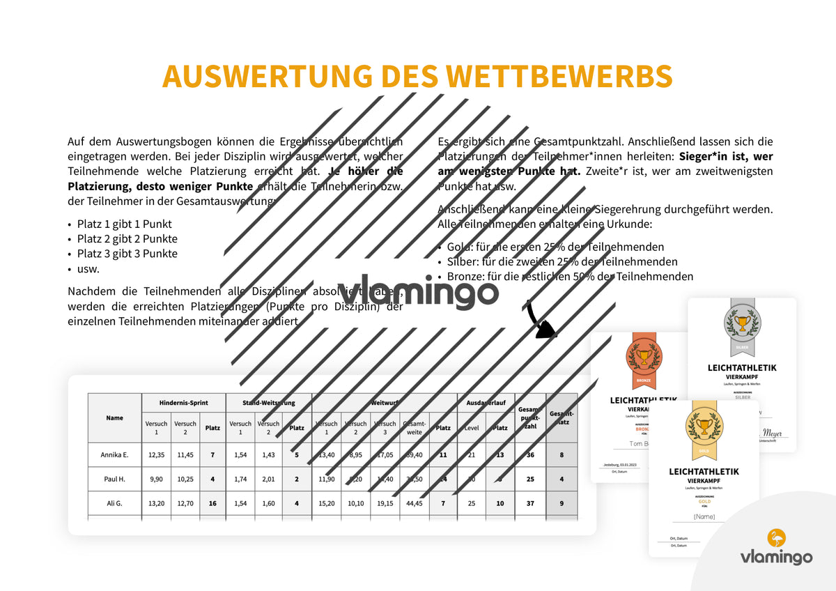 Leichtathletik: Mini-Vierkampf für den Sportunterricht & Sportfeste