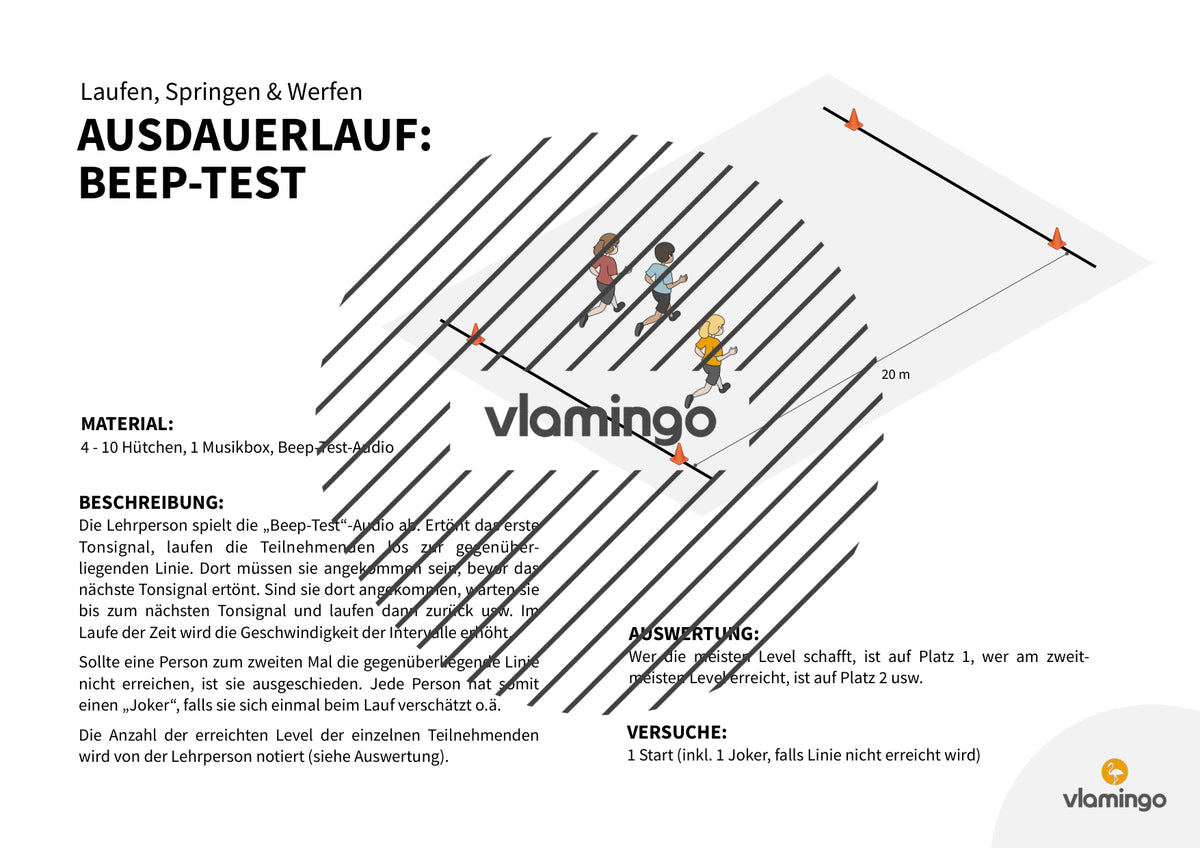 Leichtathletik: Mini-Vierkampf für den Sportunterricht & Sportfeste