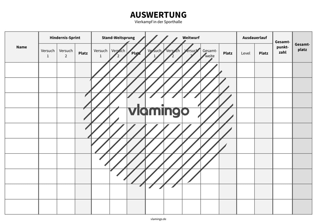 Leichtathletik: Mini-Vierkampf für den Sportunterricht & Sportfeste