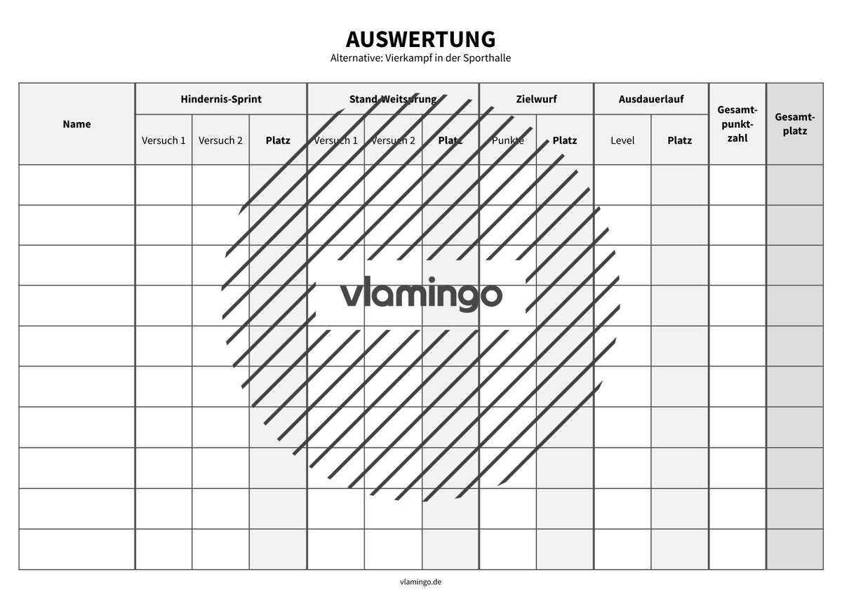 Leichtathletik: Mini-Vierkampf für den Sportunterricht & Sportfeste