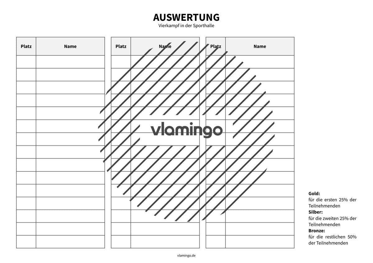Leichtathletik: Mini-Vierkampf für den Sportunterricht & Sportfeste