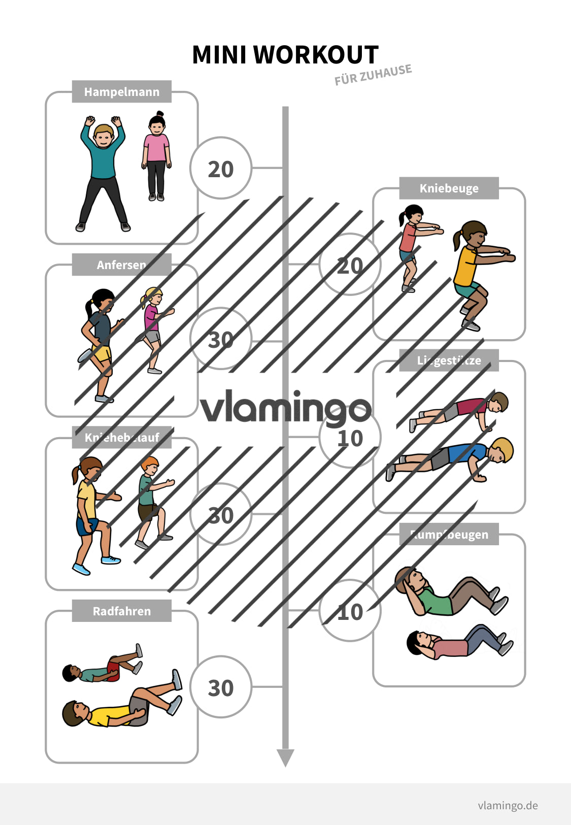Mini-Workout für zuhause - vlamingo