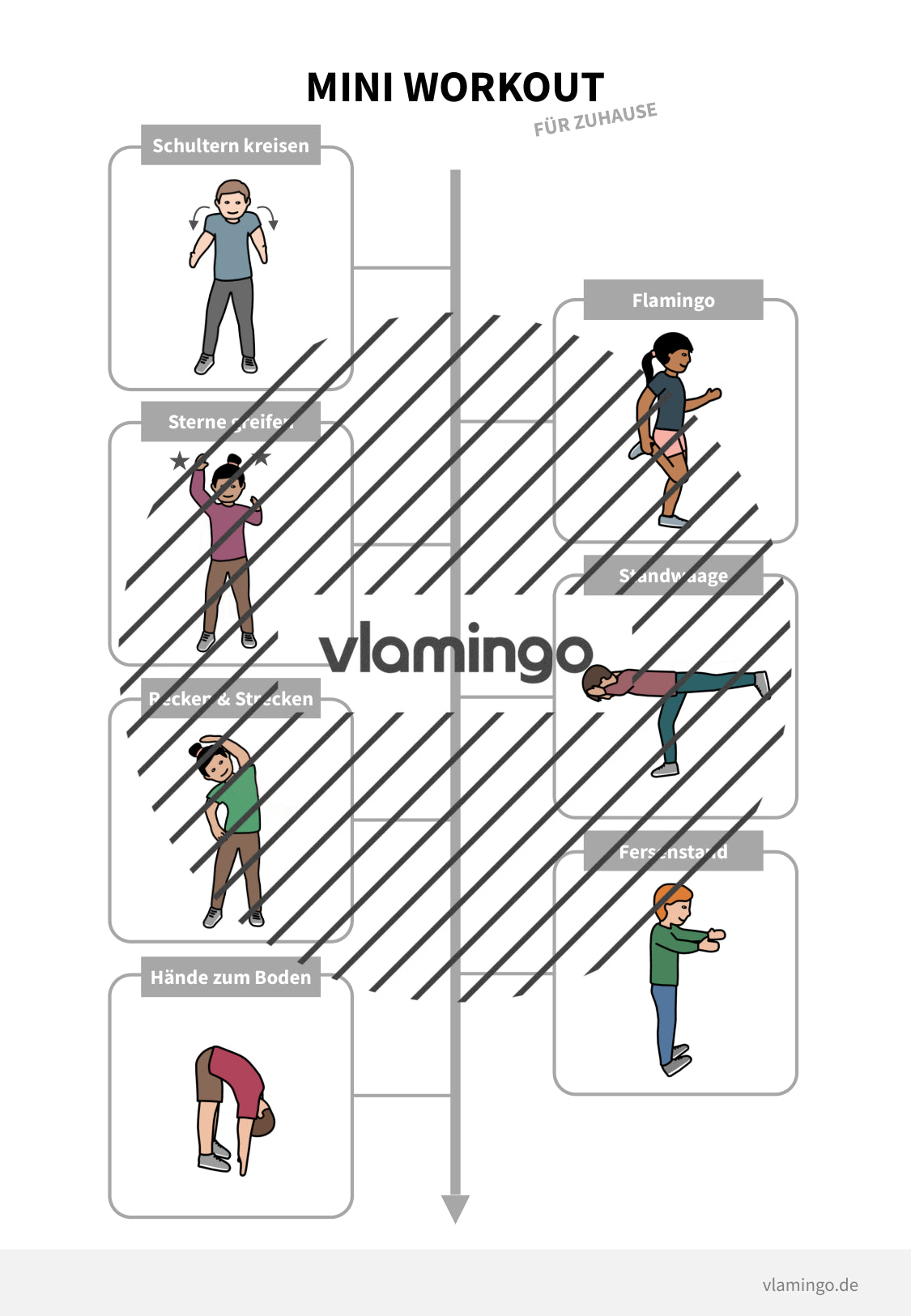 Mini-Workout für zuhause - vlamingo