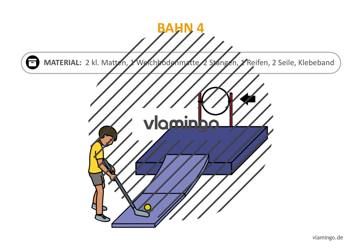 Minigolf: 25 Stationskarten für den Sportunterricht (inkl. Bahneditor)