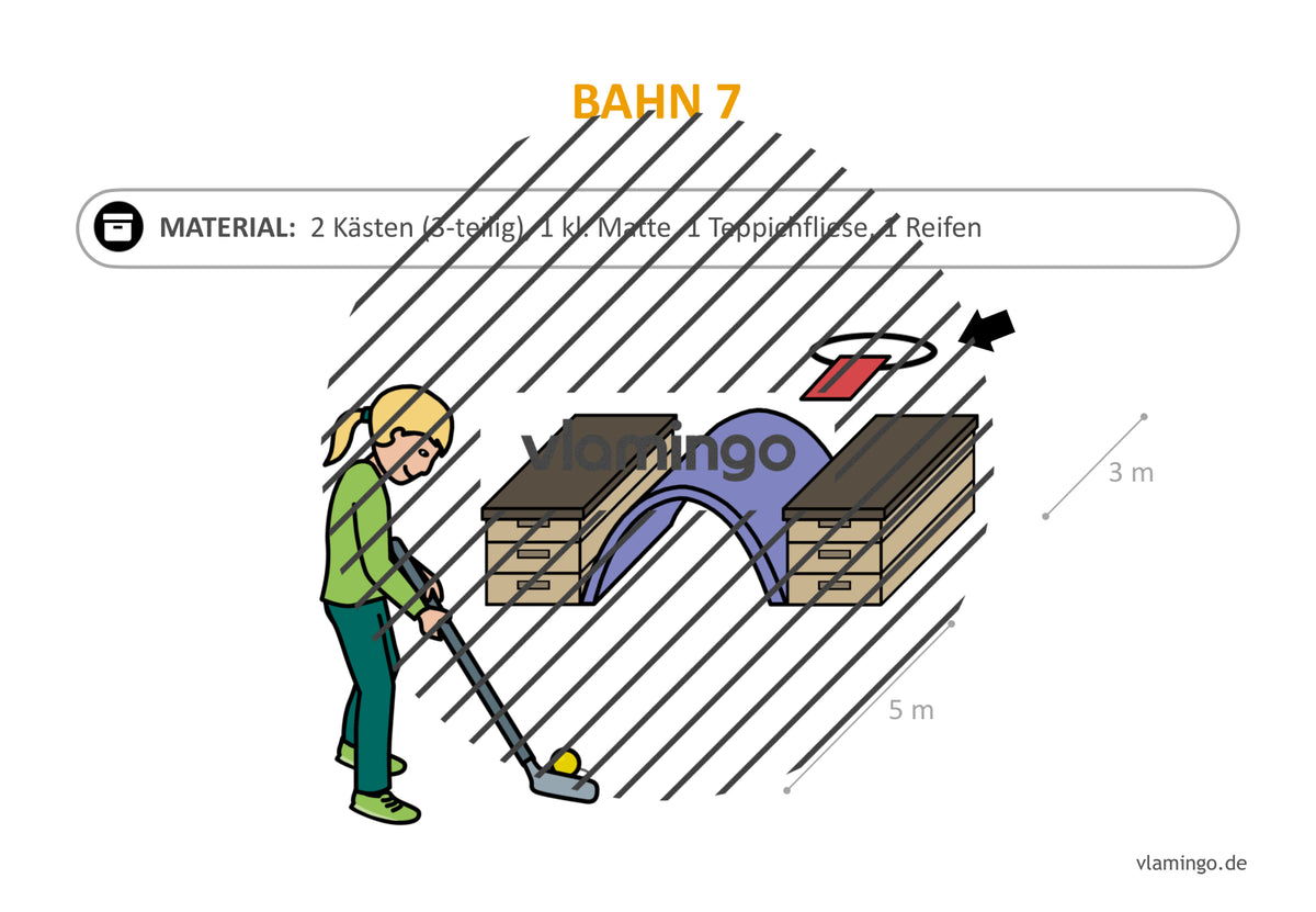 Minigolf: 25 Stationskarten für den Sportunterricht (inkl. Bahneditor)