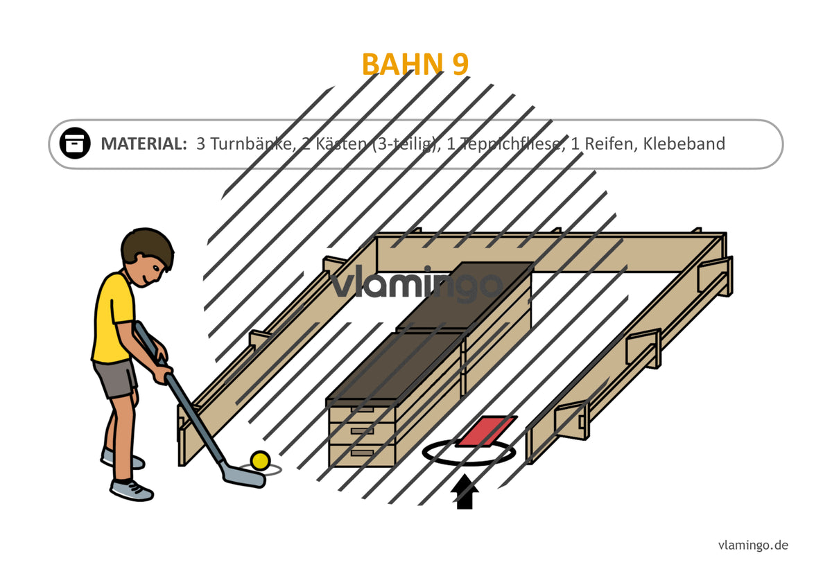 Minigolf: 25 Stationskarten für den Sportunterricht (inkl. Bahneditor)