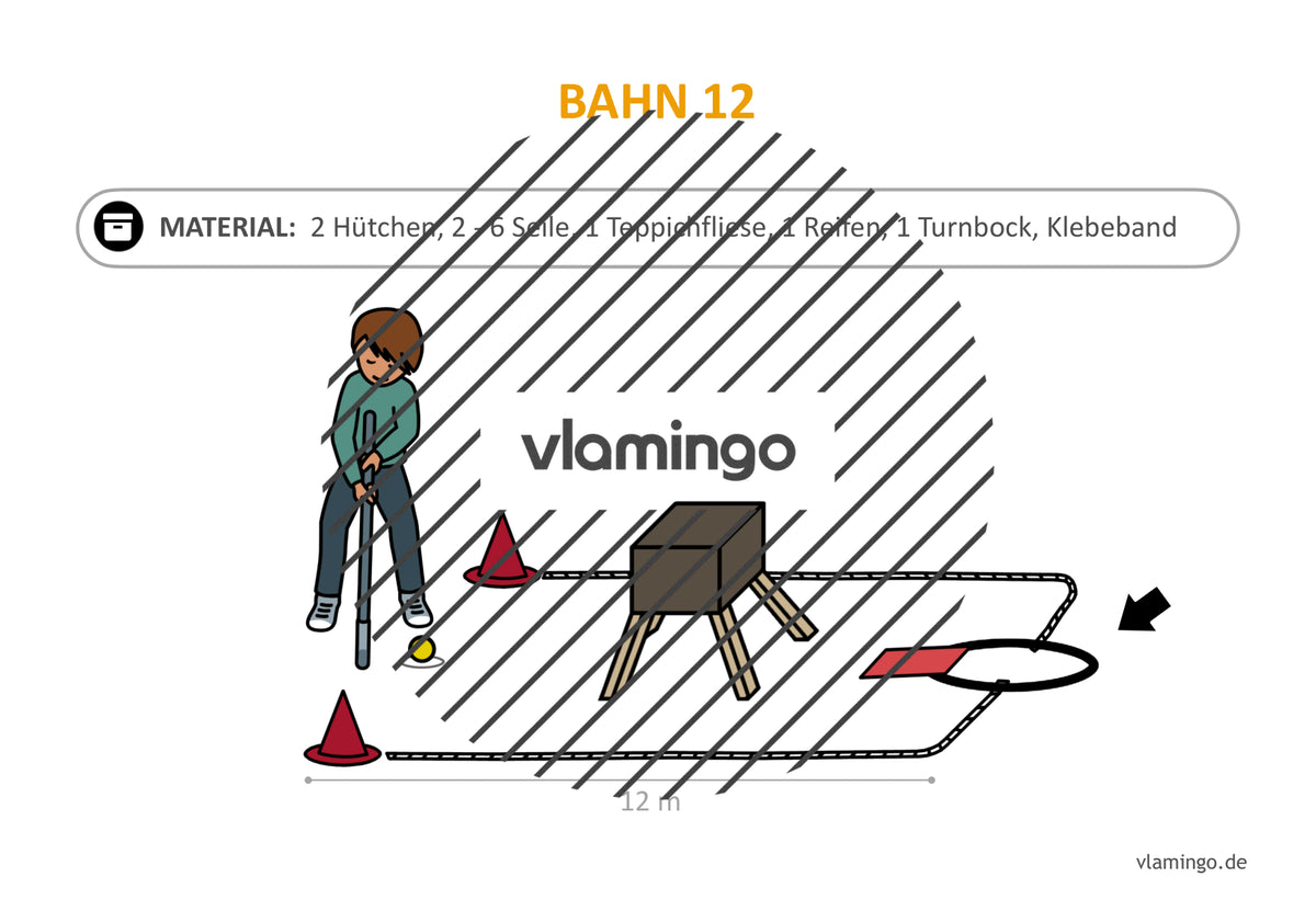Minigolf: 25 Stationskarten für den Sportunterricht (inkl. Bahneditor)