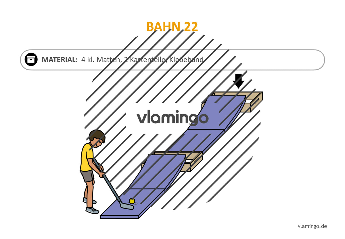 Minigolf: 25 Stationskarten für den Sportunterricht (inkl. Bahneditor)