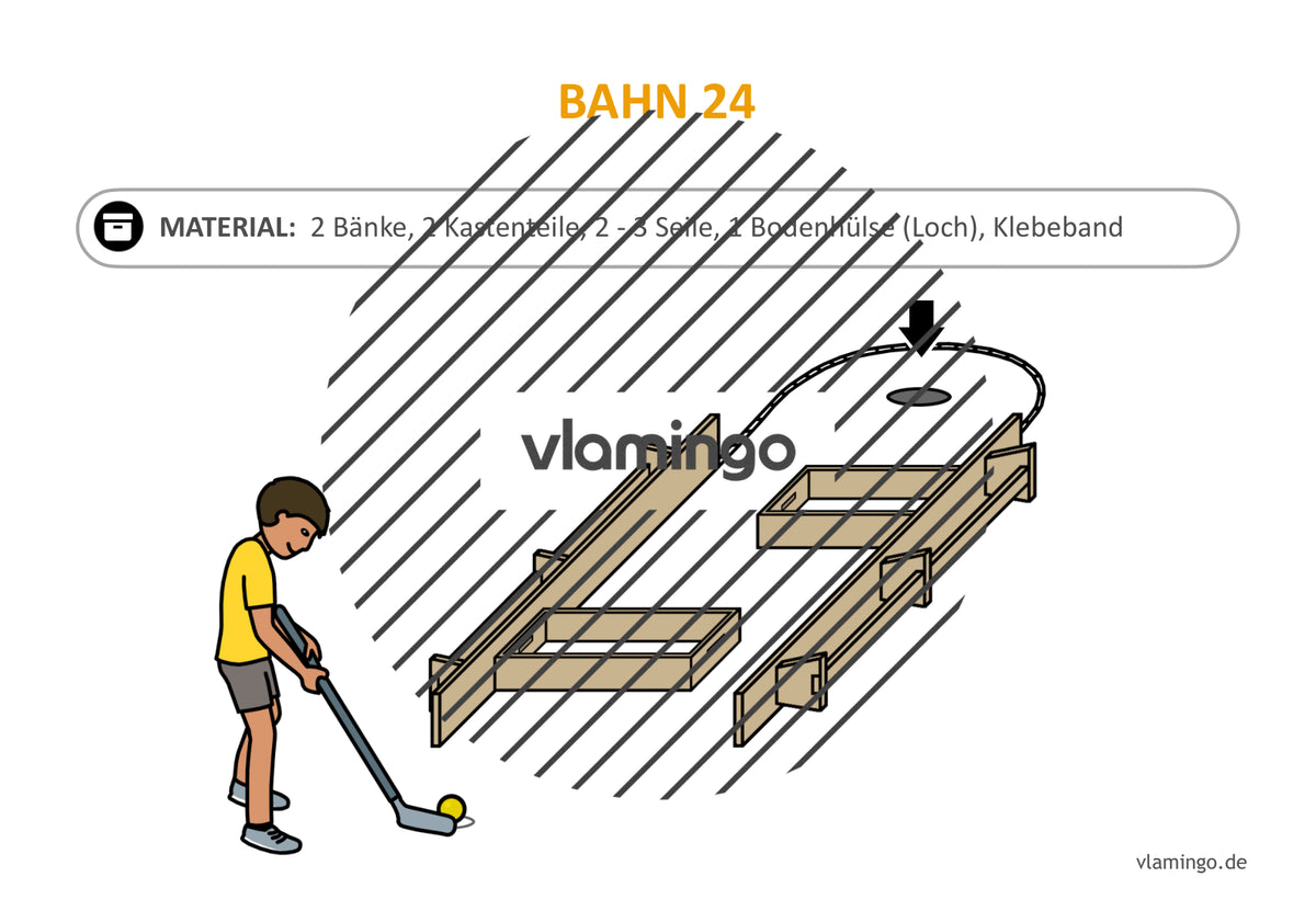 Minigolf: 25 Stationskarten für den Sportunterricht (inkl. Bahneditor)
