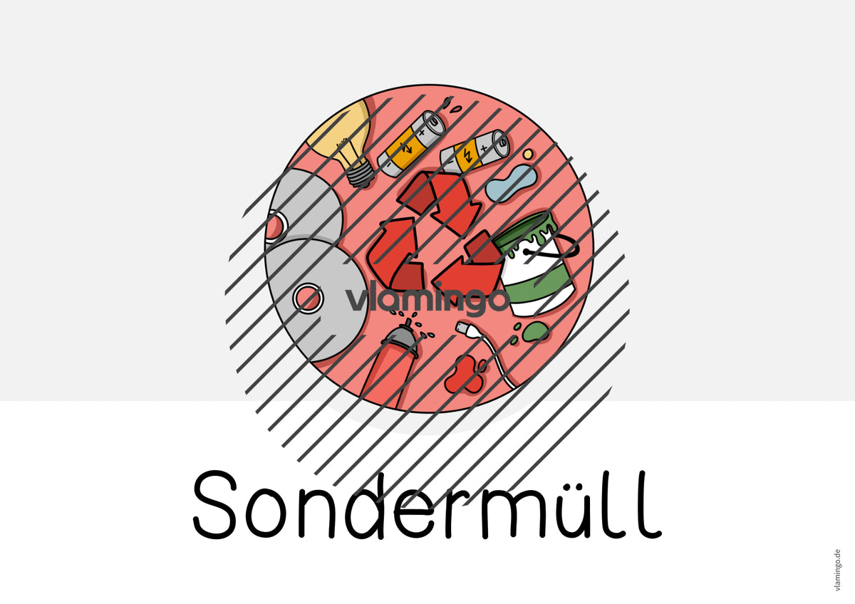 Mülleimer: Bildkarten für die Mülltonnen im Klassenraum