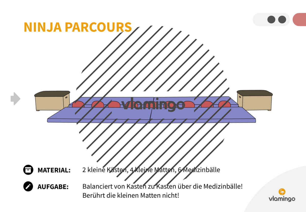 Ninja Parcours: 60+ Stationskarten für den Sportunterricht