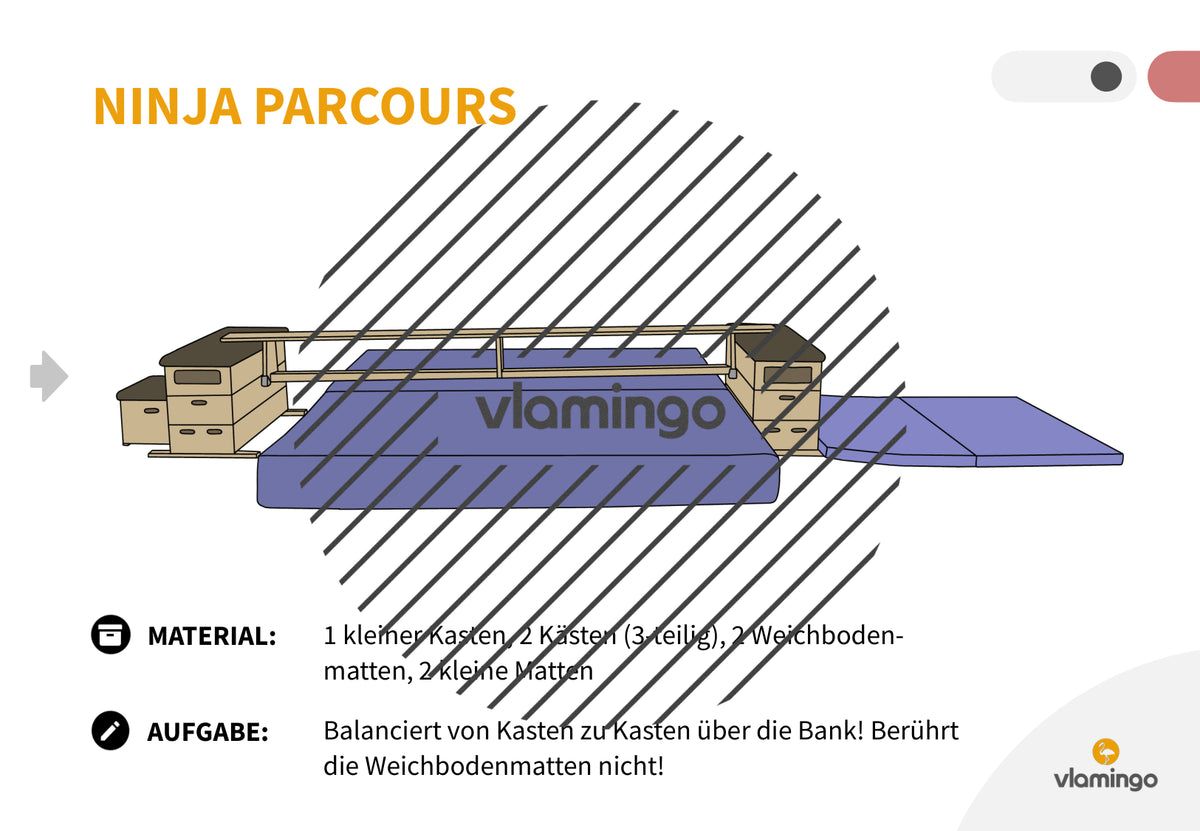 Ninja Parcours: 60+ Stationskarten für den Sportunterricht