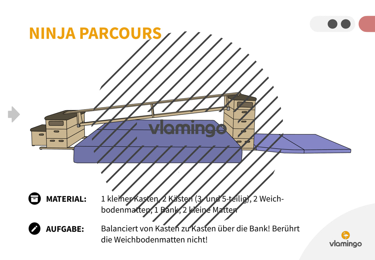 Ninja Parcours: 60+ Stationskarten für den Sportunterricht