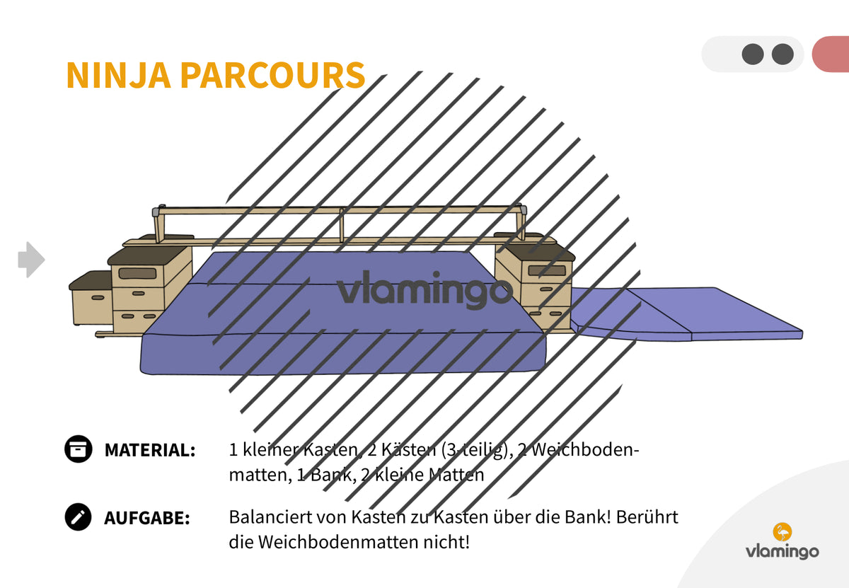 Ninja Parcours: 60+ Stationskarten für den Sportunterricht