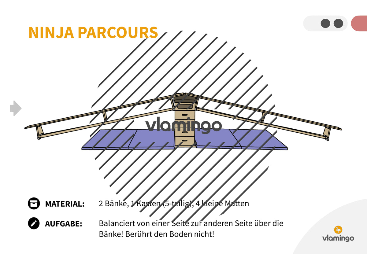 Ninja Parcours: 60+ Stationskarten für den Sportunterricht