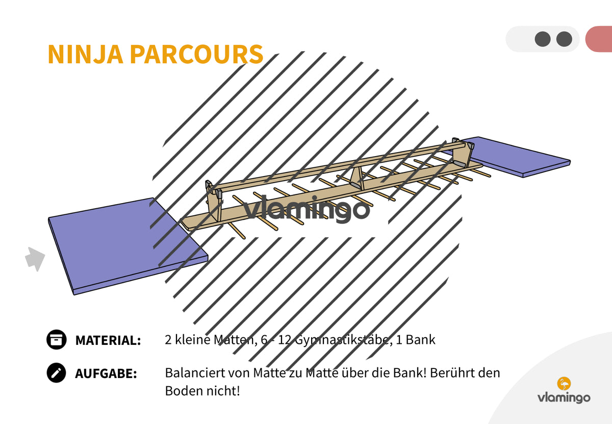 Ninja Parcours: 60+ Stationskarten für den Sportunterricht