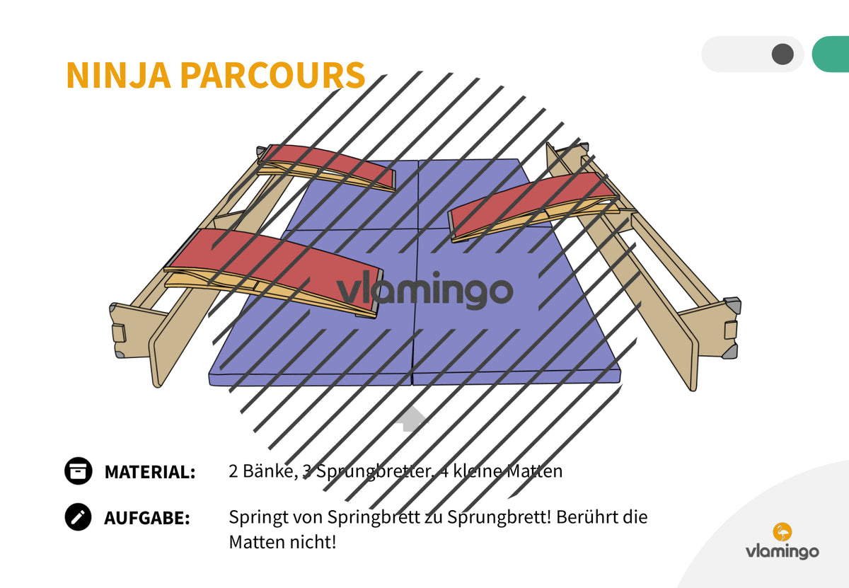 Ninja Parcours: 60+ Stationskarten für den Sportunterricht
