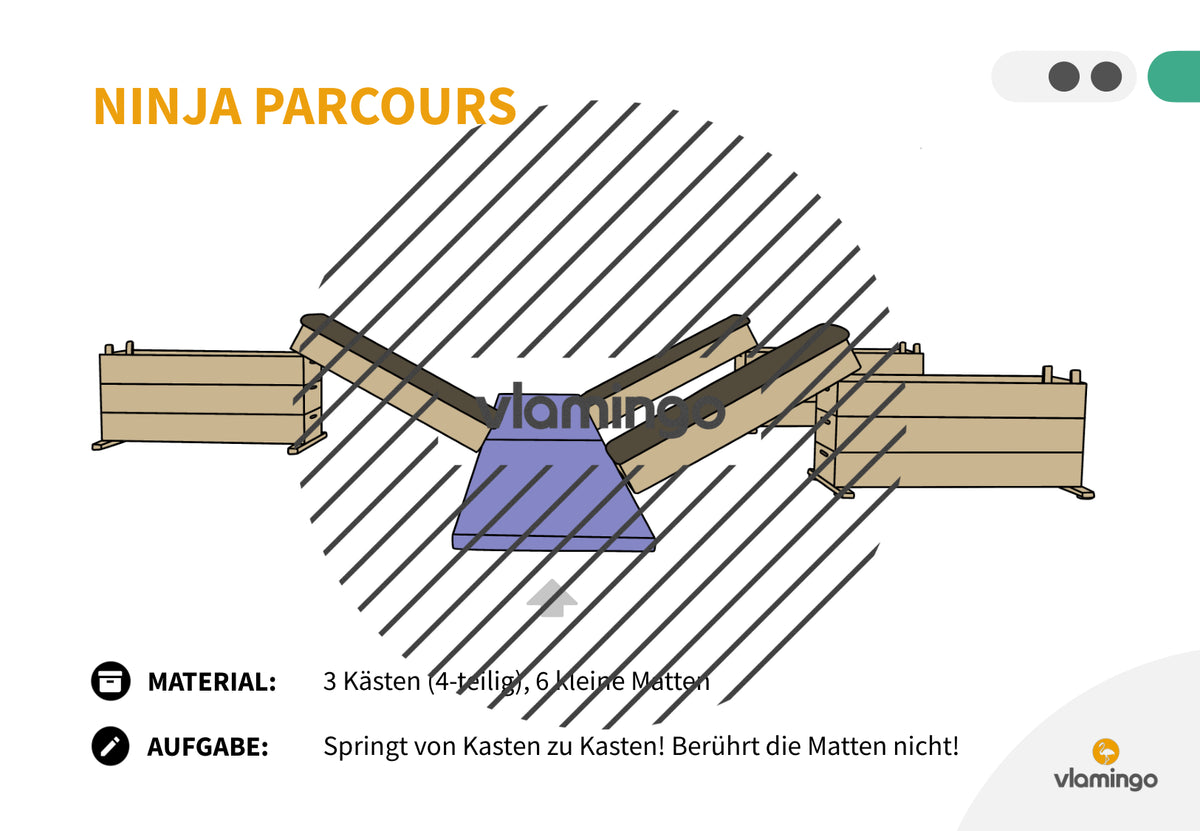 Ninja Parcours: 60+ Stationskarten für den Sportunterricht