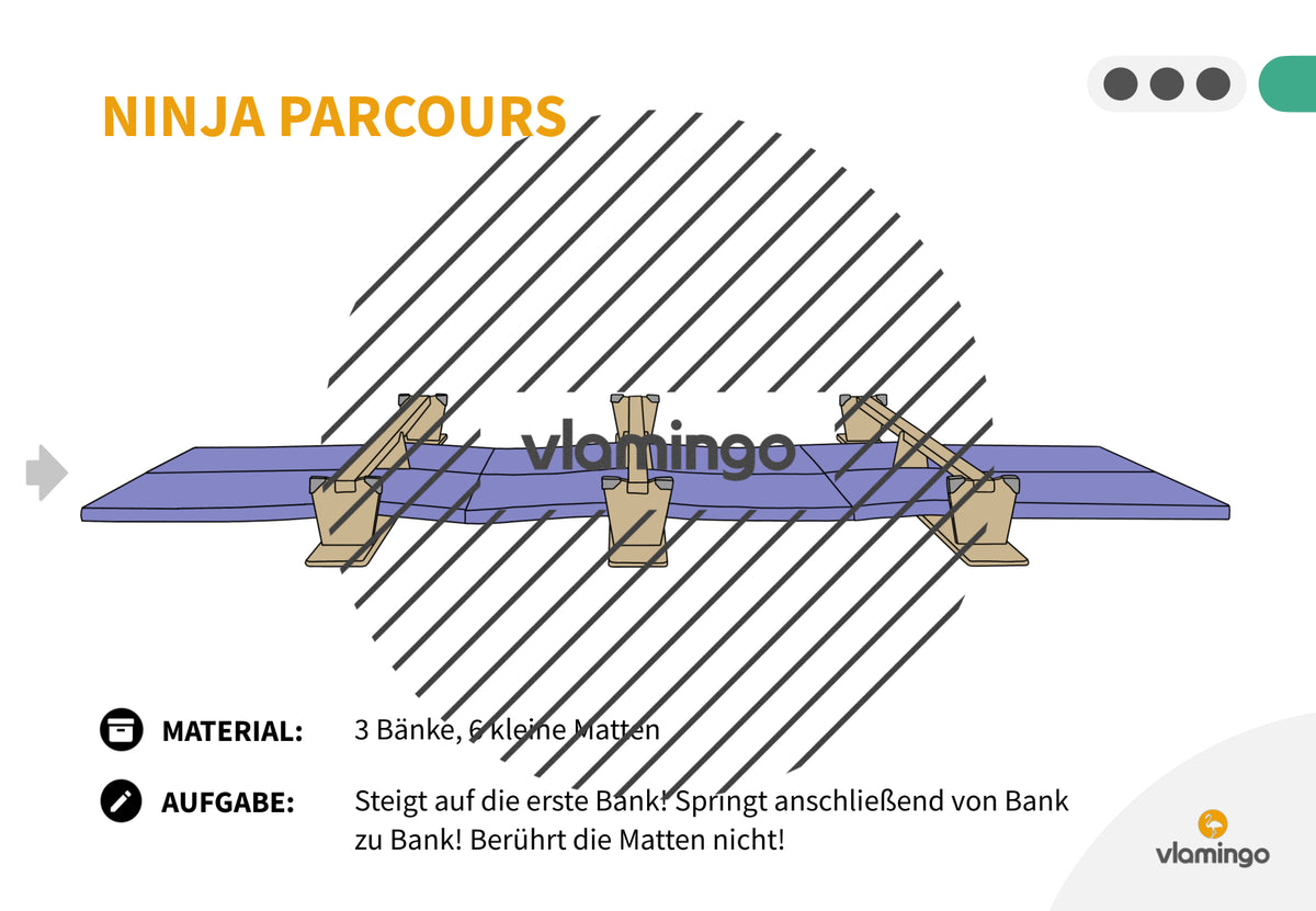 Ninja Parcours: 60+ Stationskarten für den Sportunterricht
