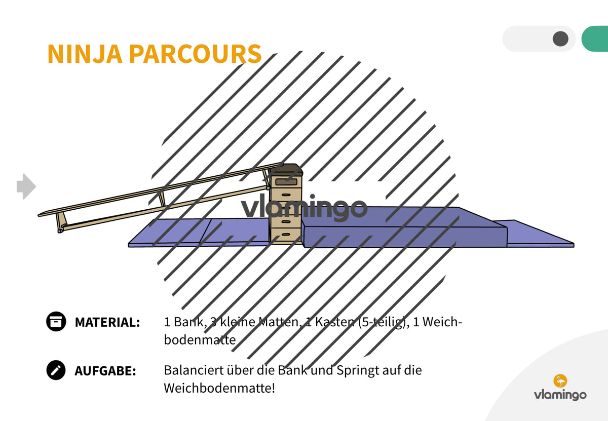 Ninja Parcours: 60+ Stationskarten für den Sportunterricht