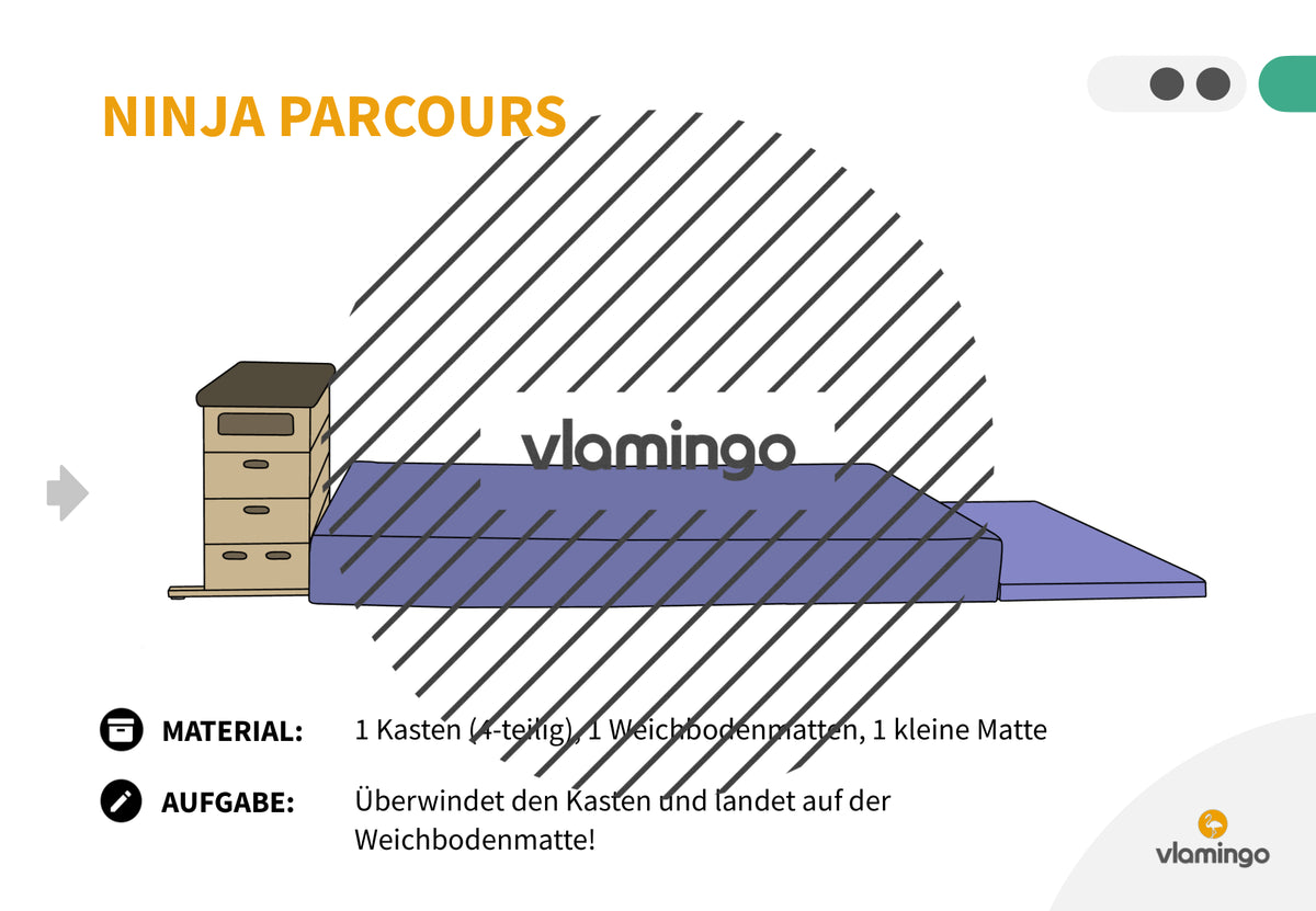 Ninja Parcours: 60+ Stationskarten für den Sportunterricht
