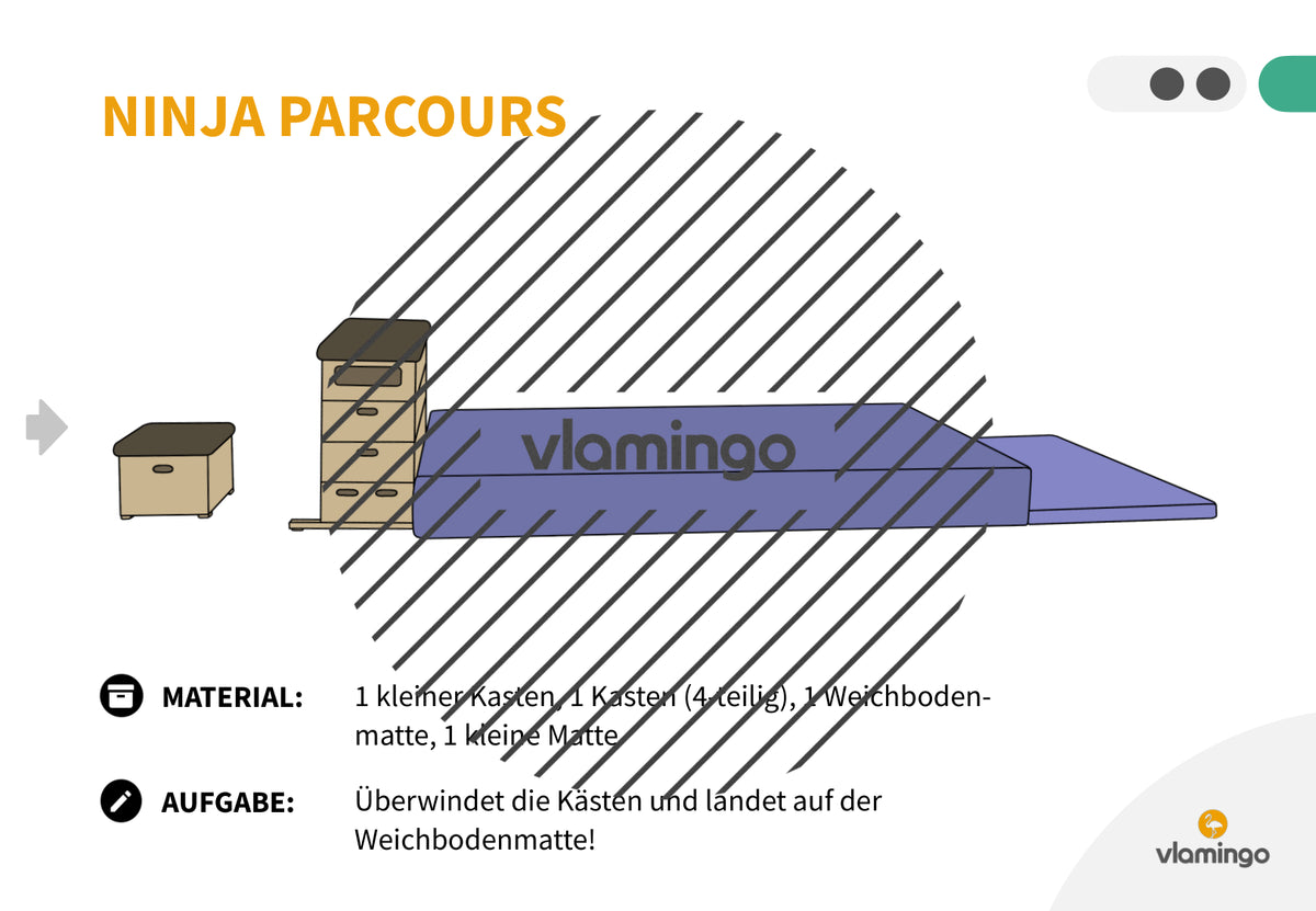 Ninja Parcours: 60+ Stationskarten für den Sportunterricht