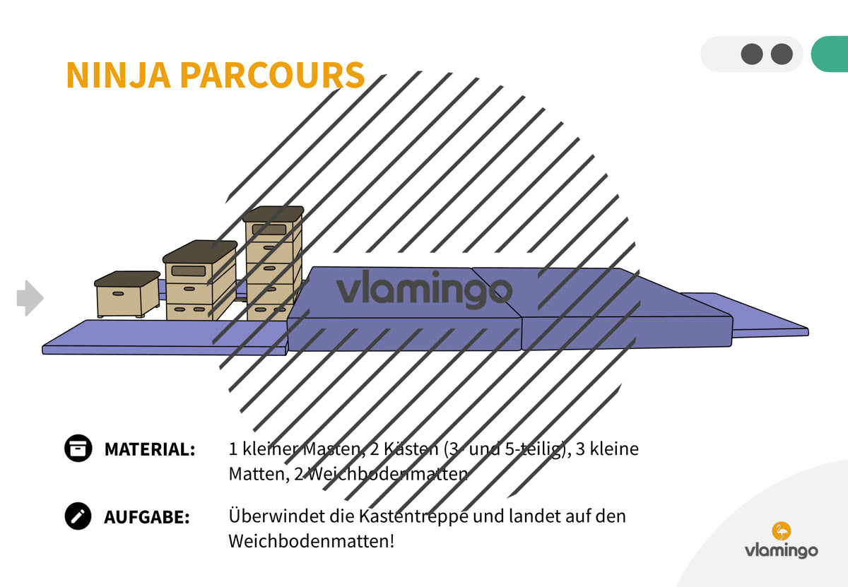 Ninja Parcours: 60+ Stationskarten für den Sportunterricht