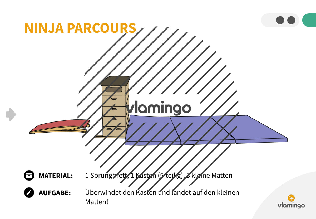 Ninja Parcours: 60+ Stationskarten für den Sportunterricht