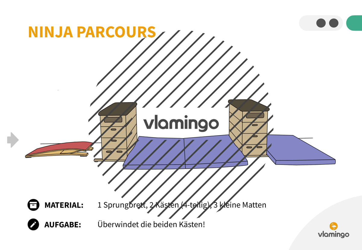 Ninja Parcours: 60+ Stationskarten für den Sportunterricht