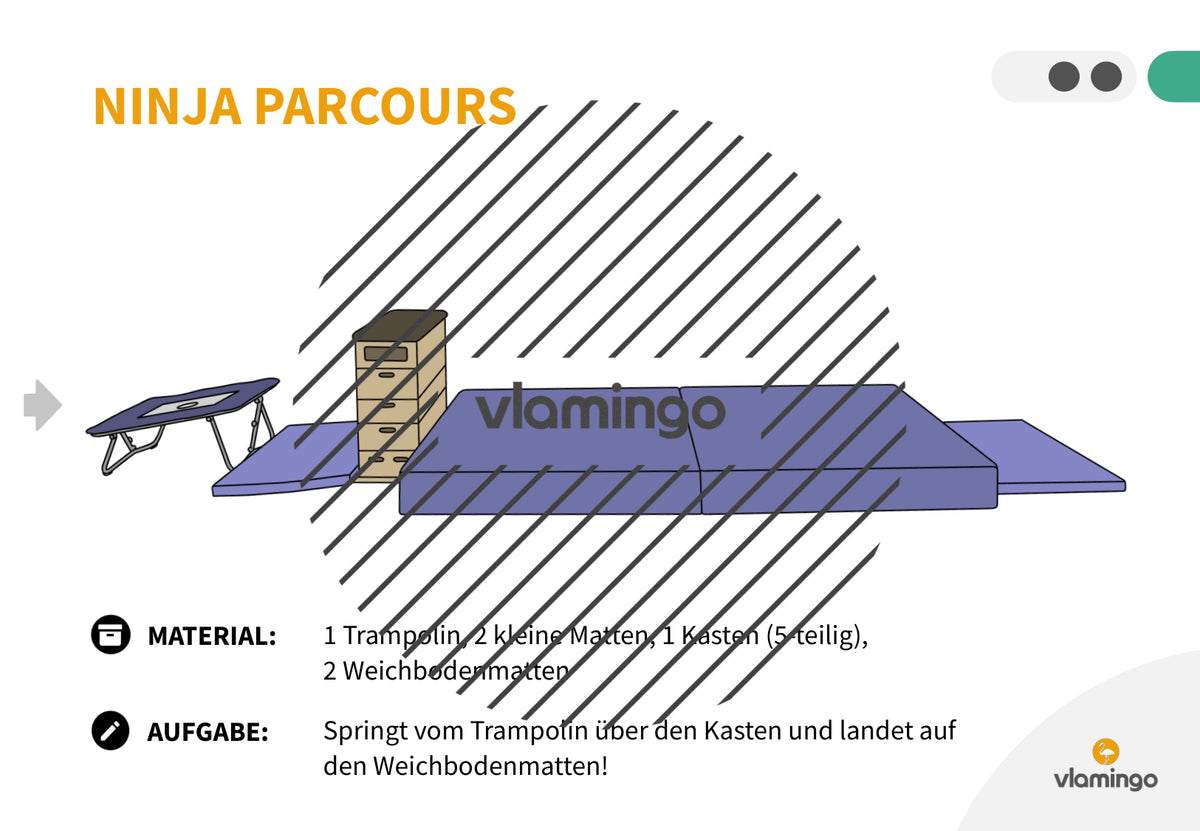 Ninja Parcours: 60+ Stationskarten für den Sportunterricht