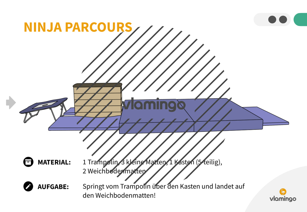 Ninja Parcours: 60+ Stationskarten für den Sportunterricht
