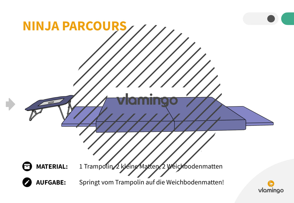 Ninja Parcours: 60+ Stationskarten für den Sportunterricht