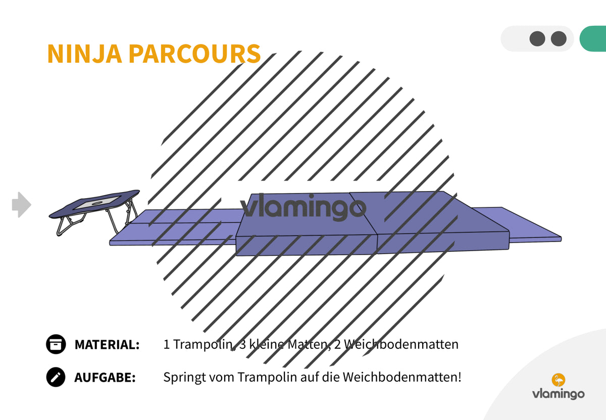 Ninja Parcours: 60+ Stationskarten für den Sportunterricht