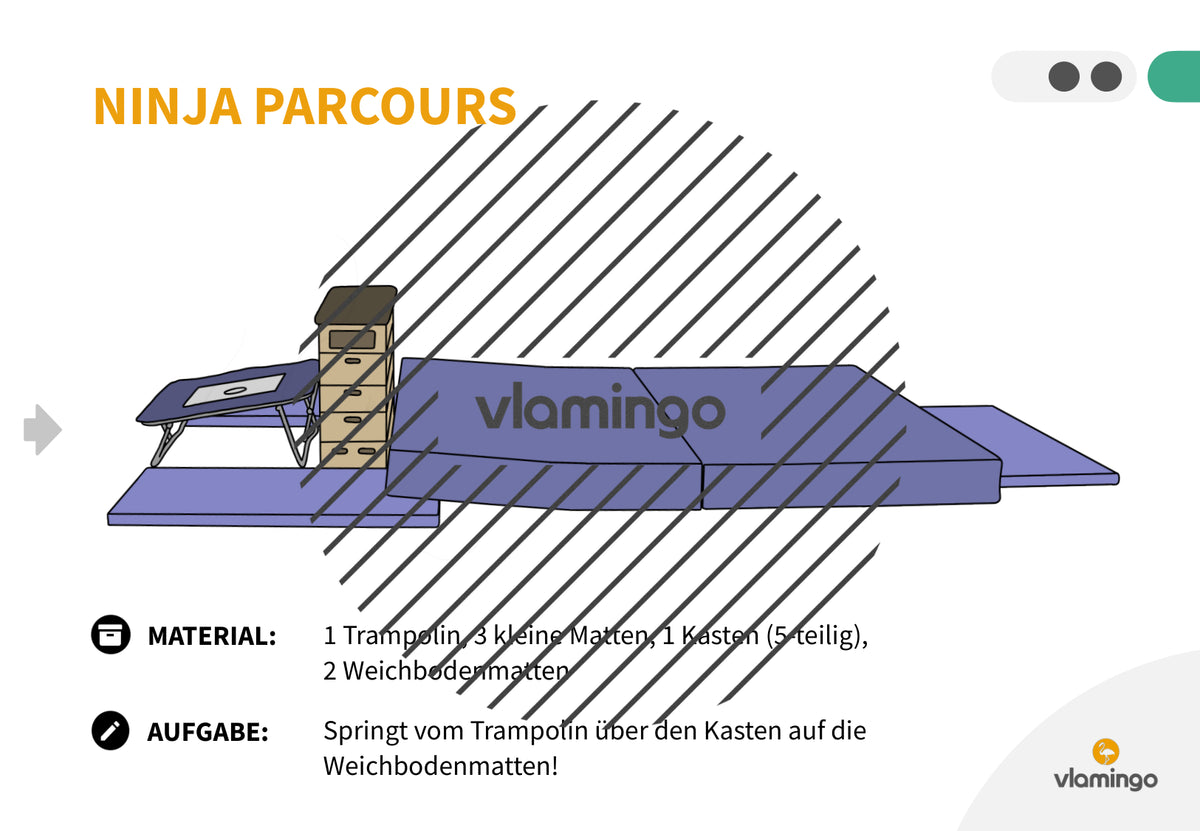 Ninja Parcours: 60+ Stationskarten für den Sportunterricht