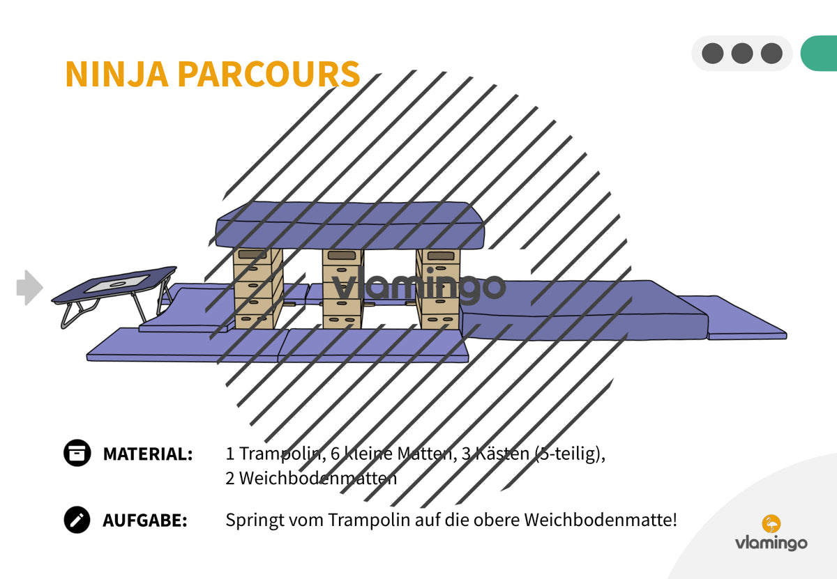 Ninja Parcours: 60+ Stationskarten für den Sportunterricht