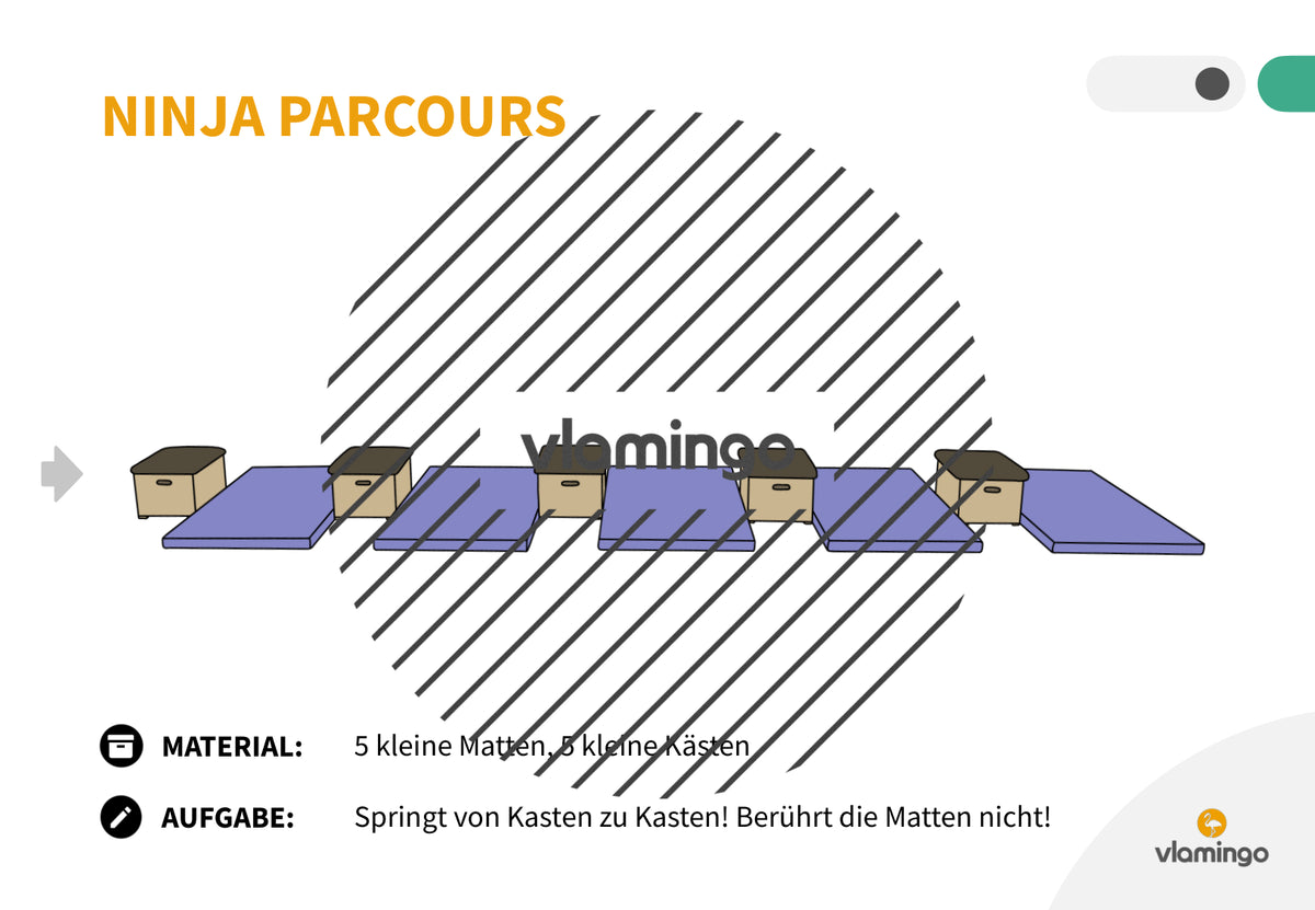 Ninja Parcours: 60+ Stationskarten für den Sportunterricht