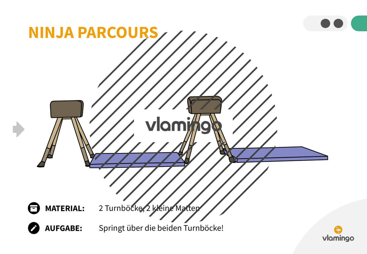 Ninja Parcours: 60+ Stationskarten für den Sportunterricht