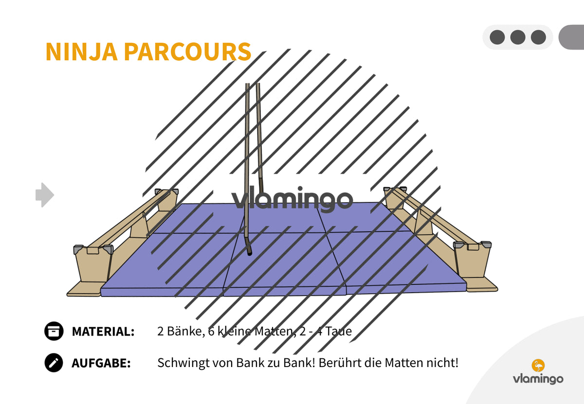 Ninja Parcours: 60+ Stationskarten für den Sportunterricht