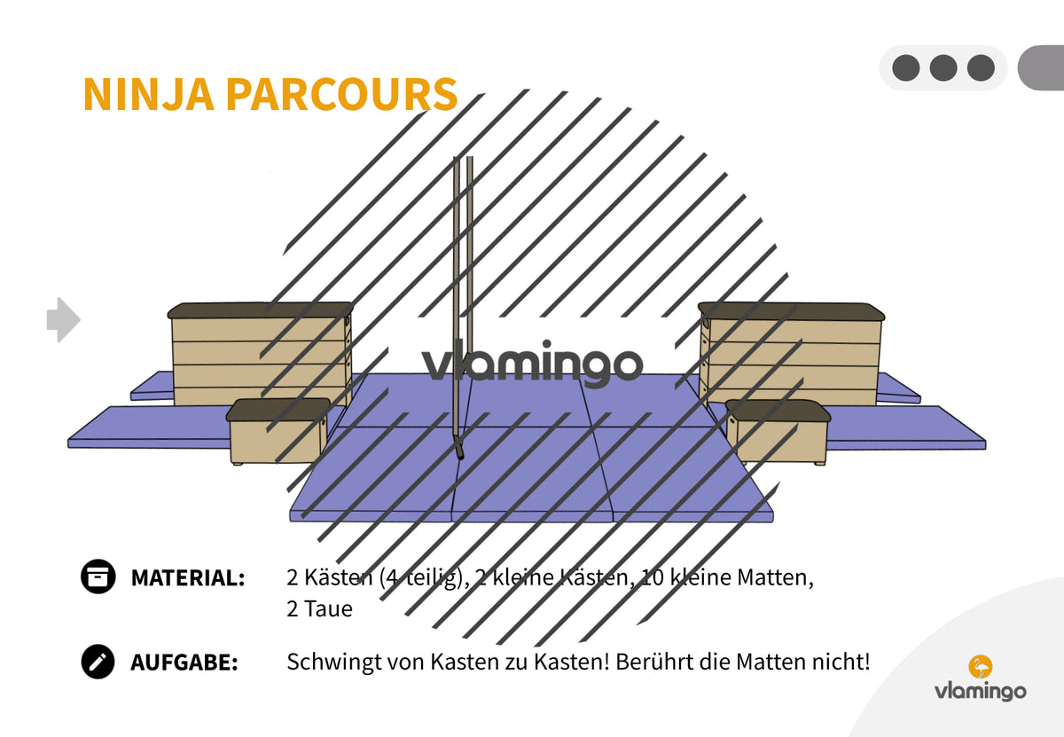 Ninja Parcours: 60+ Stationskarten für den Sportunterricht