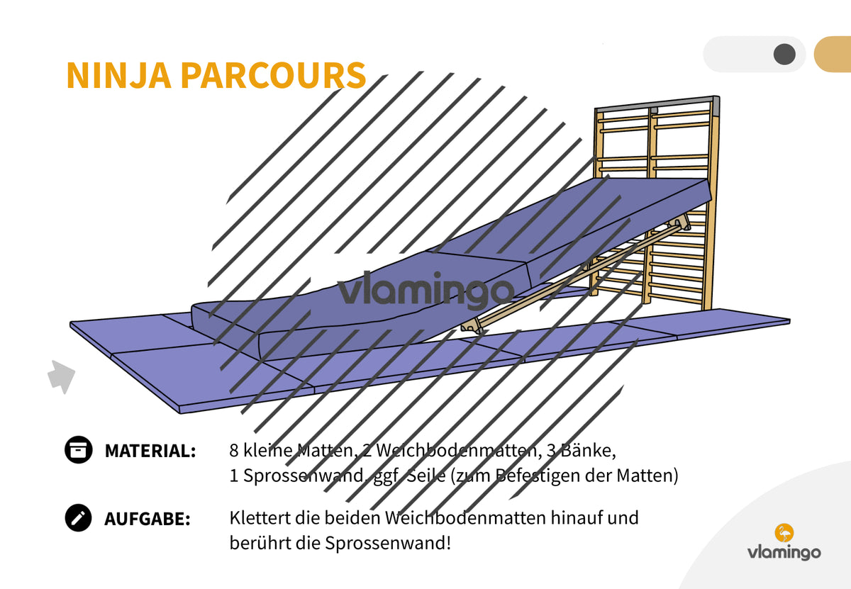 Ninja Parcours: 60+ Stationskarten für den Sportunterricht