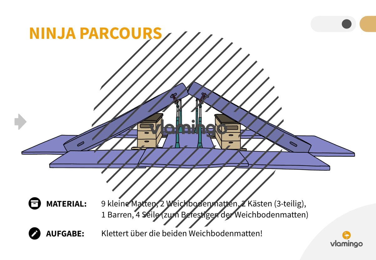 Ninja Parcours: 60+ Stationskarten für den Sportunterricht