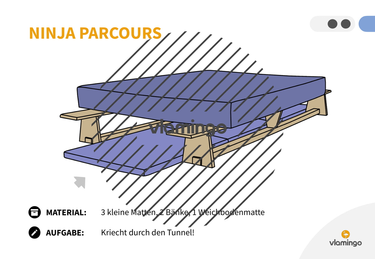 Ninja Parcours: 60+ Stationskarten für den Sportunterricht