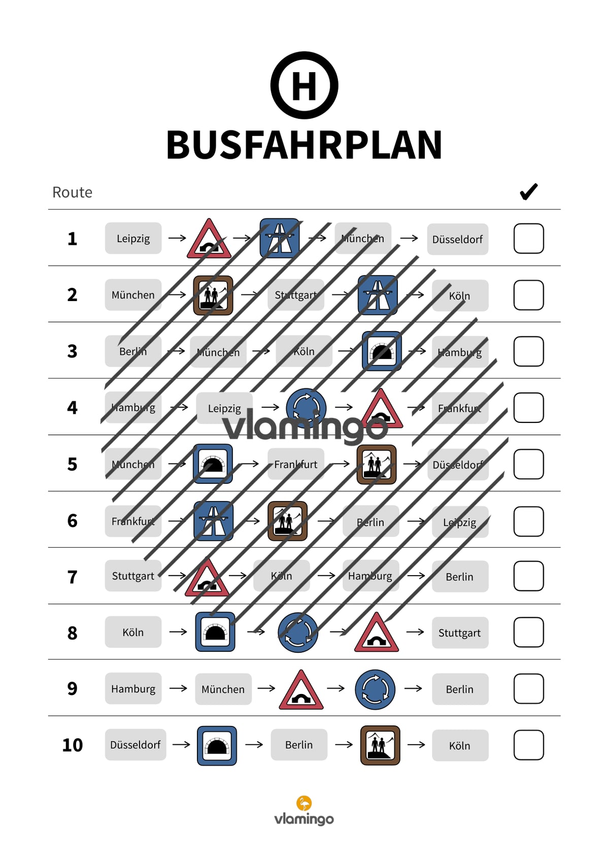 Busfahrplan: Orientierungslauf im Sportunterricht (Ausdauer)