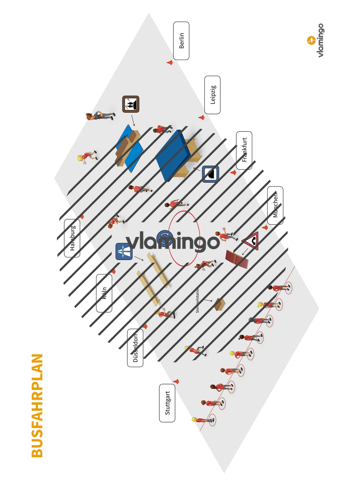 Busfahrplan: Orientierungslauf im Sportunterricht (Ausdauer)