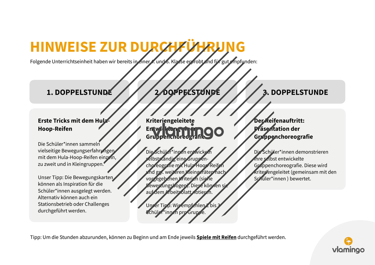 Reifen: 25+ Karten & Challenges für den Sportunterricht