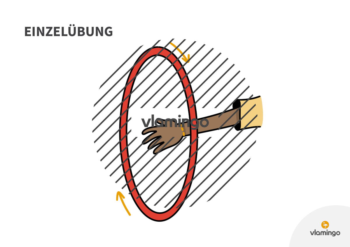 Reifen: 25+ Karten & Challenges für den Sportunterricht