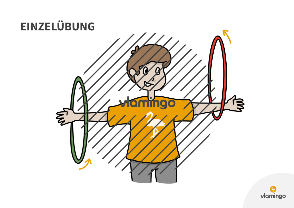 Reifen: 25+ Karten & Challenges für den Sportunterricht